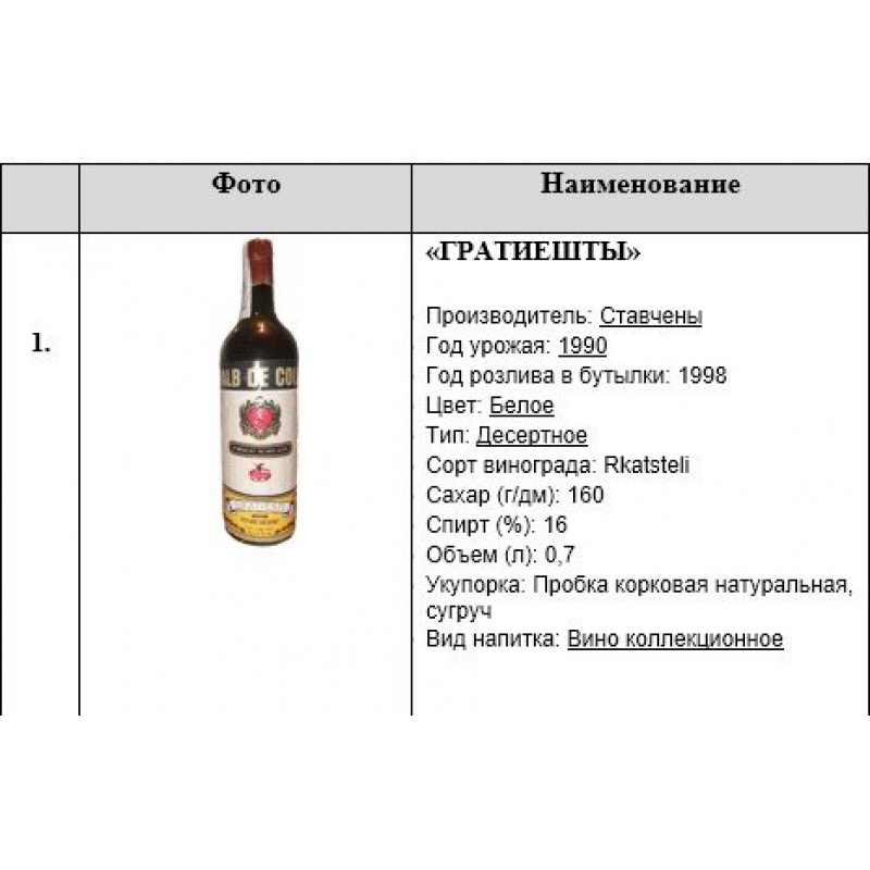 1990 Гратиешты 1990 года урожая. 0,7.