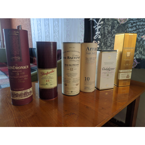 Виски односолодовые.